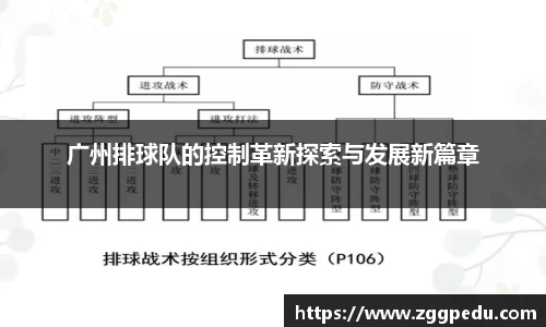 广州排球队的控制革新探索与发展新篇章