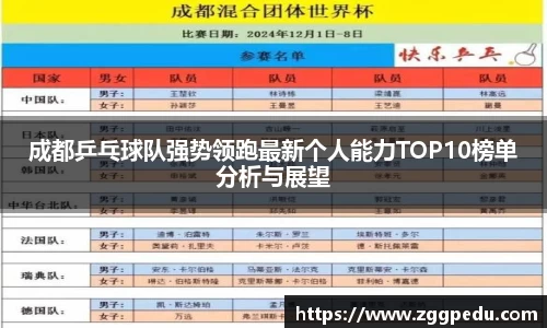 成都乒乓球队强势领跑最新个人能力TOP10榜单分析与展望